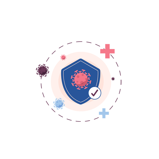 COVID Long Haul Syndrome or Vax Injury Protocol